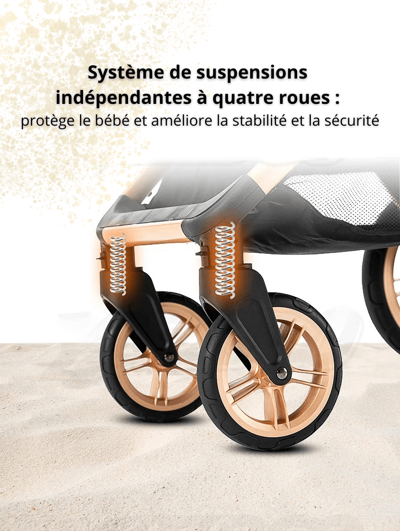 Poussettes roues